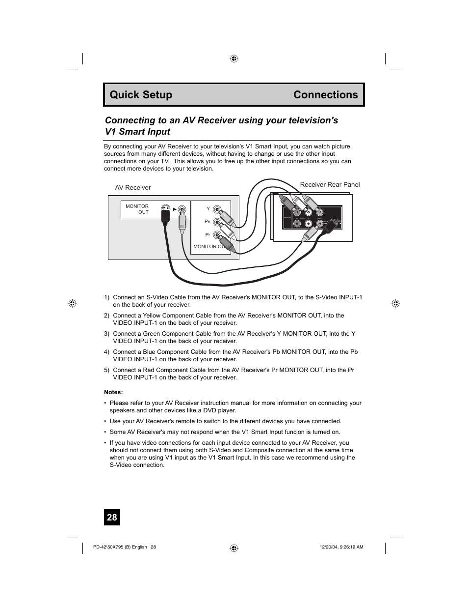 Quick setup connections | JVC I'Art Pro 1204TNH-II-IM User Manual | Page 28 / 92