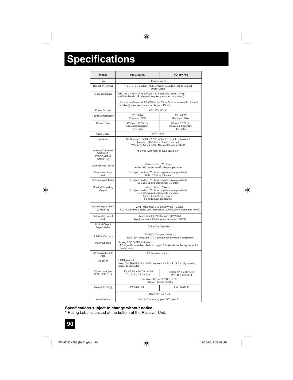 Specifications | JVC I'Art Pro 1204TNH-II-IM User Manual | Page 90 / 92