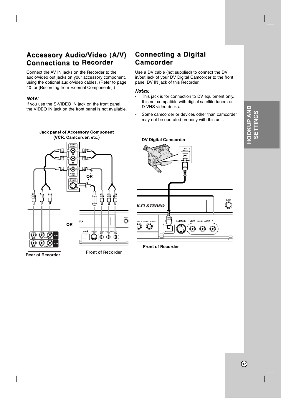 Accessory, Connecting a digital, Connecting a digital camcorder camcorder | JVC DR-MV7SU User Manual | Page 17 / 60