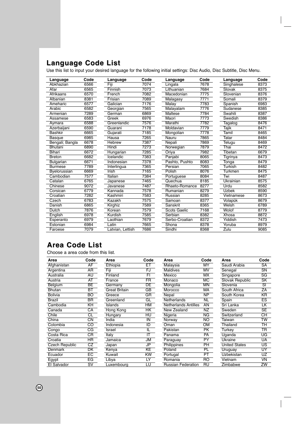 Area code list, Language code list | JVC DR-MV7SU User Manual | Page 50 / 60