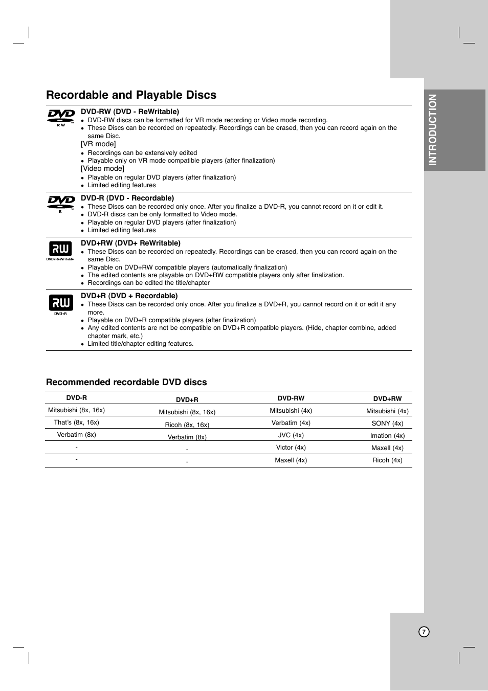 Recordable and playable discs, Introduction, Recommended recordable dvd discs | JVC DR-MV7SU User Manual | Page 7 / 60