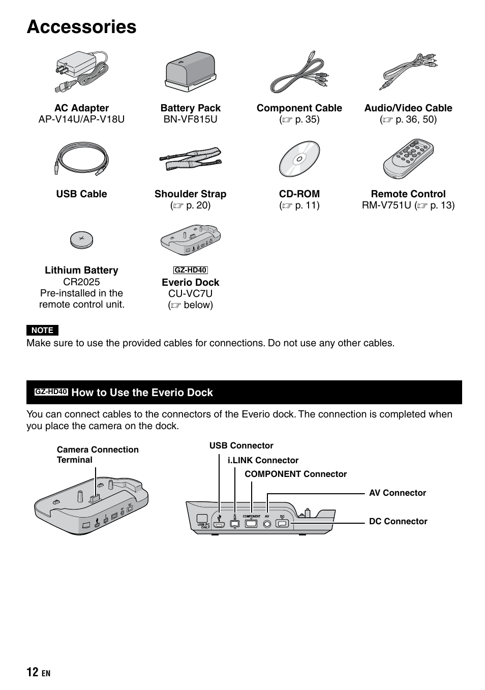 Getting started, Accessories, How to use the everio dock | Gz-hd40 | JVC Everio GZ-HD40 User Manual | Page 12 / 72