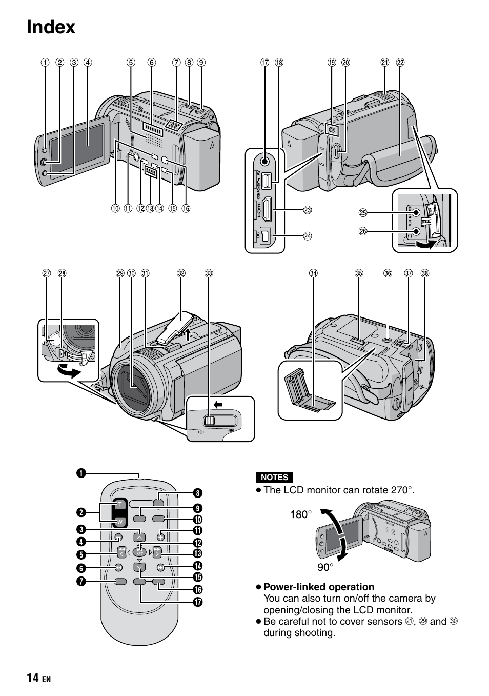 Index | JVC Everio GZ-HD40 User Manual | Page 14 / 72