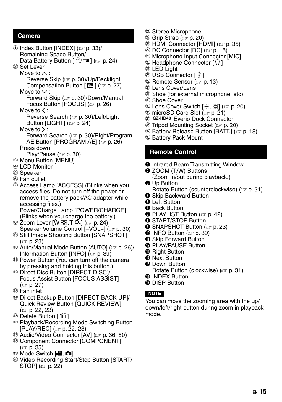 JVC Everio GZ-HD40 User Manual | Page 15 / 72