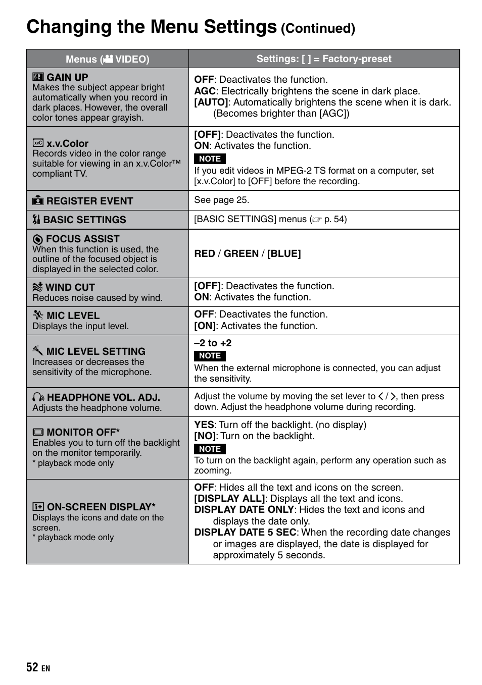 Changing the menu settings, Continued) | JVC Everio GZ-HD40 User Manual | Page 52 / 72