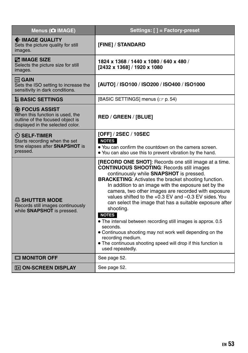 JVC Everio GZ-HD40 User Manual | Page 53 / 72