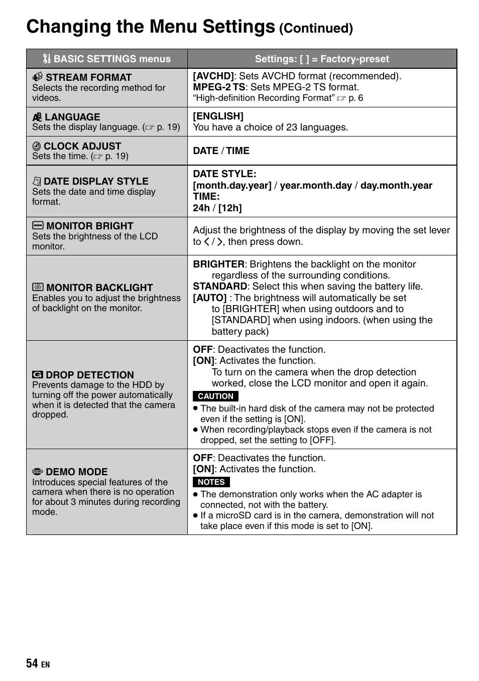 Changing the menu settings, Continued) | JVC Everio GZ-HD40 User Manual | Page 54 / 72