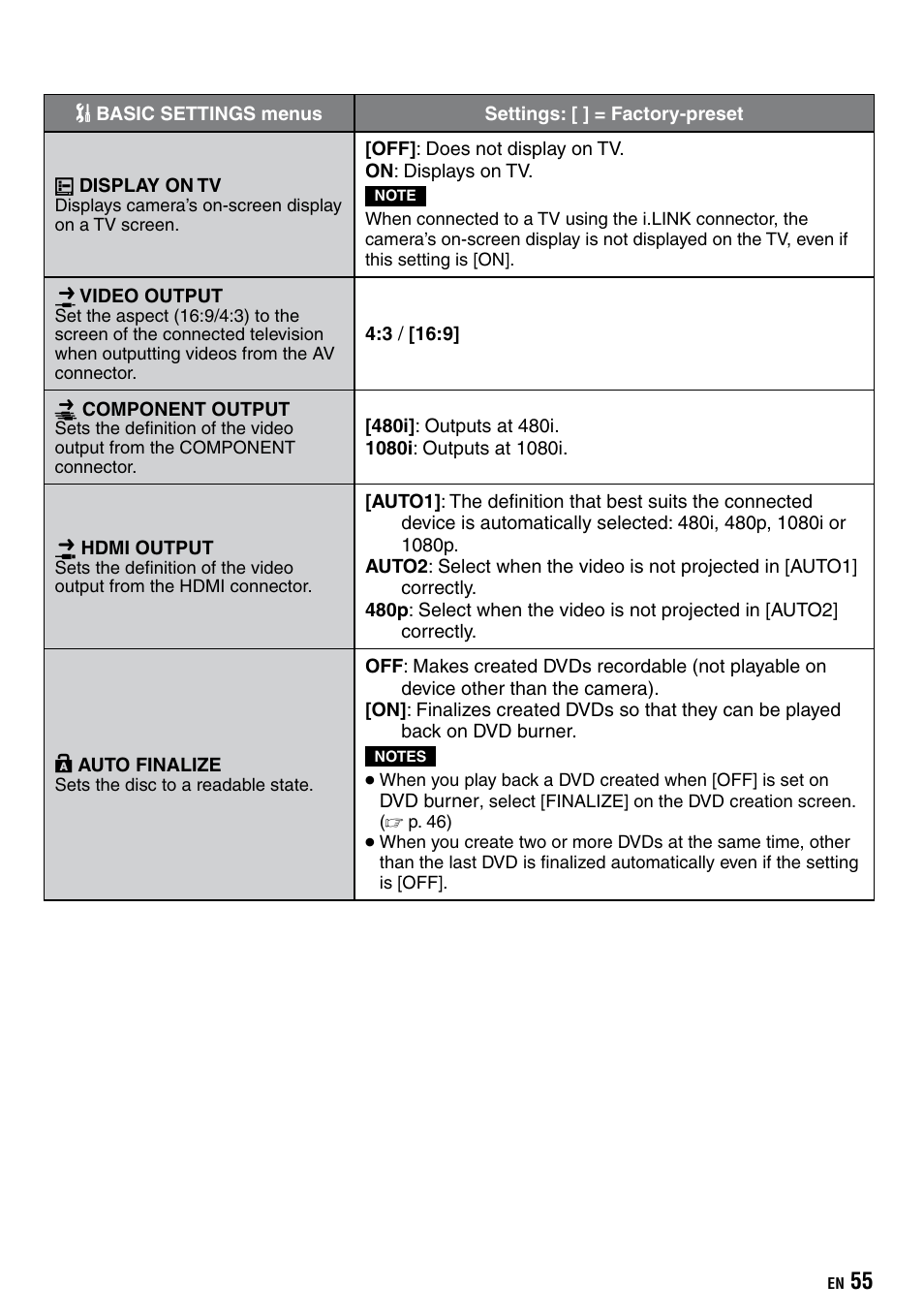 JVC Everio GZ-HD40 User Manual | Page 55 / 72