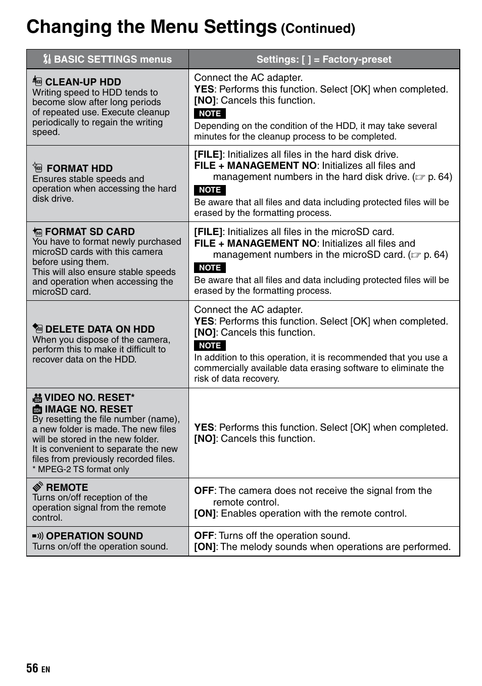 Changing the menu settings, Continued) | JVC Everio GZ-HD40 User Manual | Page 56 / 72