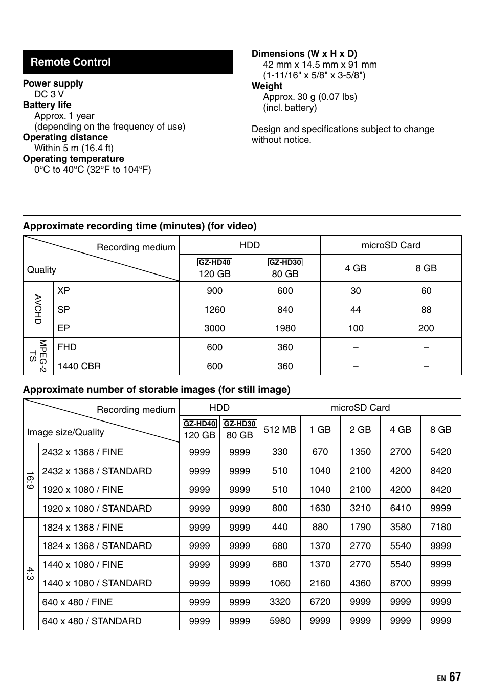 JVC Everio GZ-HD40 User Manual | Page 67 / 72