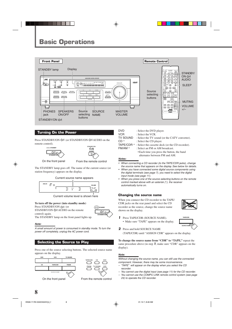 Basic operations, Standby, Input att | Lc s.wfr ls rs, Slfe, Turning on the power, Selecting the source to play, Changing the source name, Speakers on/off, On the front panel from the remote control | JVC RX-5022VSL User Manual | Page 10 / 72