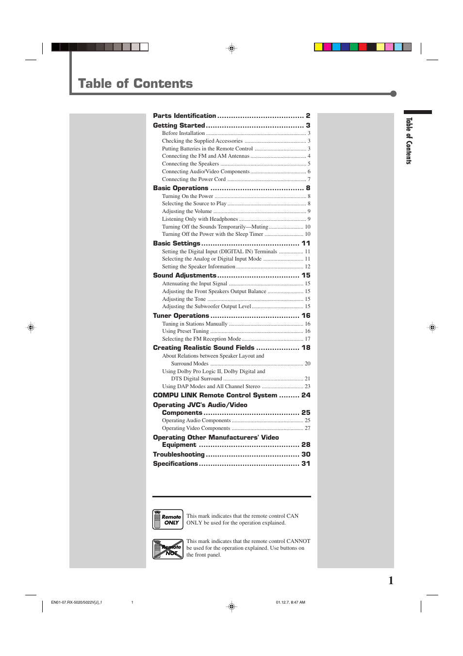 JVC RX-5022VSL User Manual | Page 3 / 72