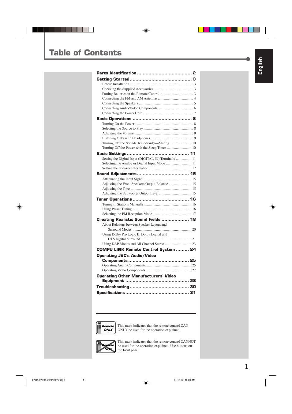 JVC RX-5022VSL User Manual | Page 40 / 72