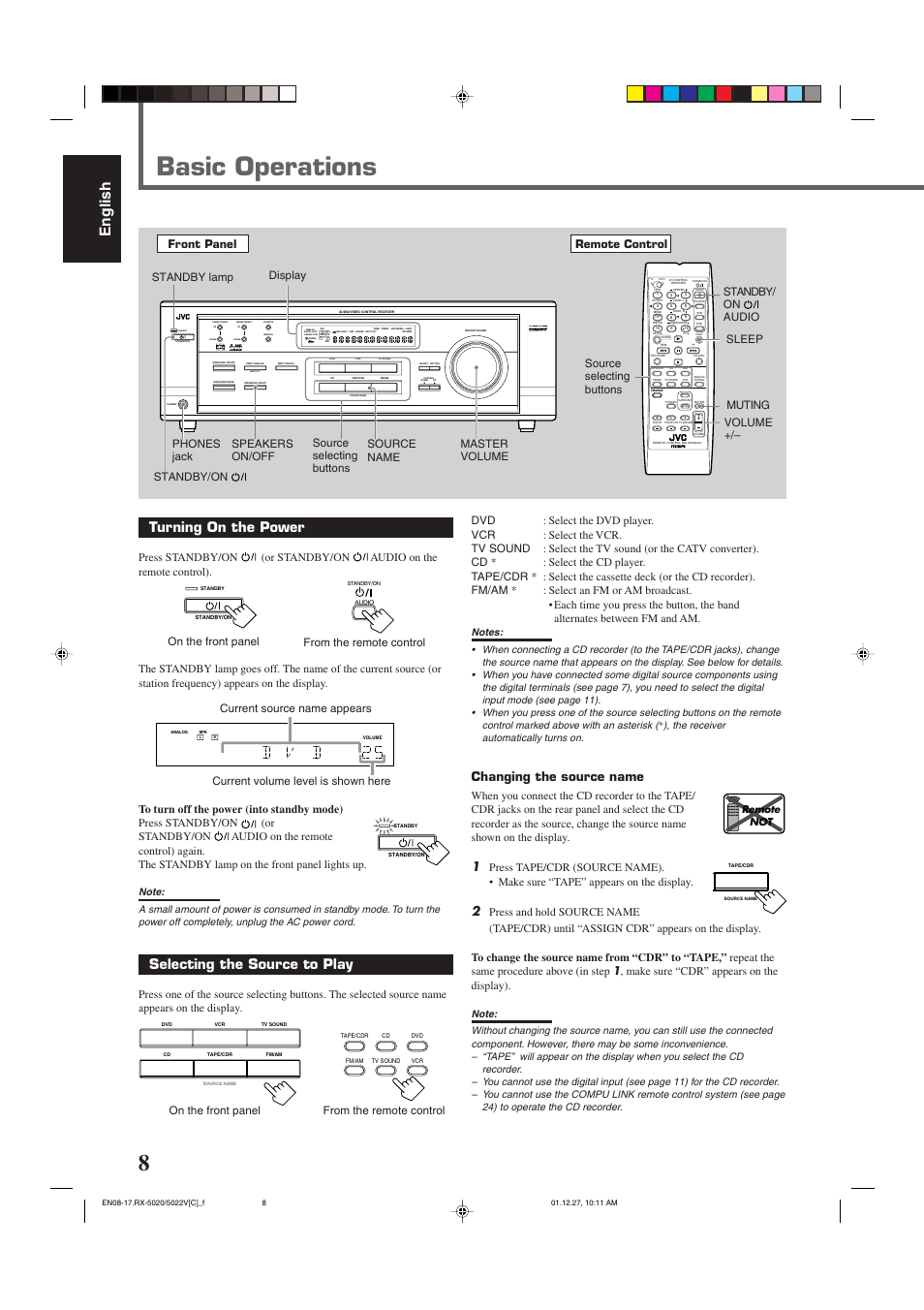 Basic operations, English, Standby | Input att, Lc s.wfr ls rs, Slfe, Turning on the power, Selecting the source to play, Changing the source name, Speakers on/off | JVC RX-5022VSL User Manual | Page 47 / 72