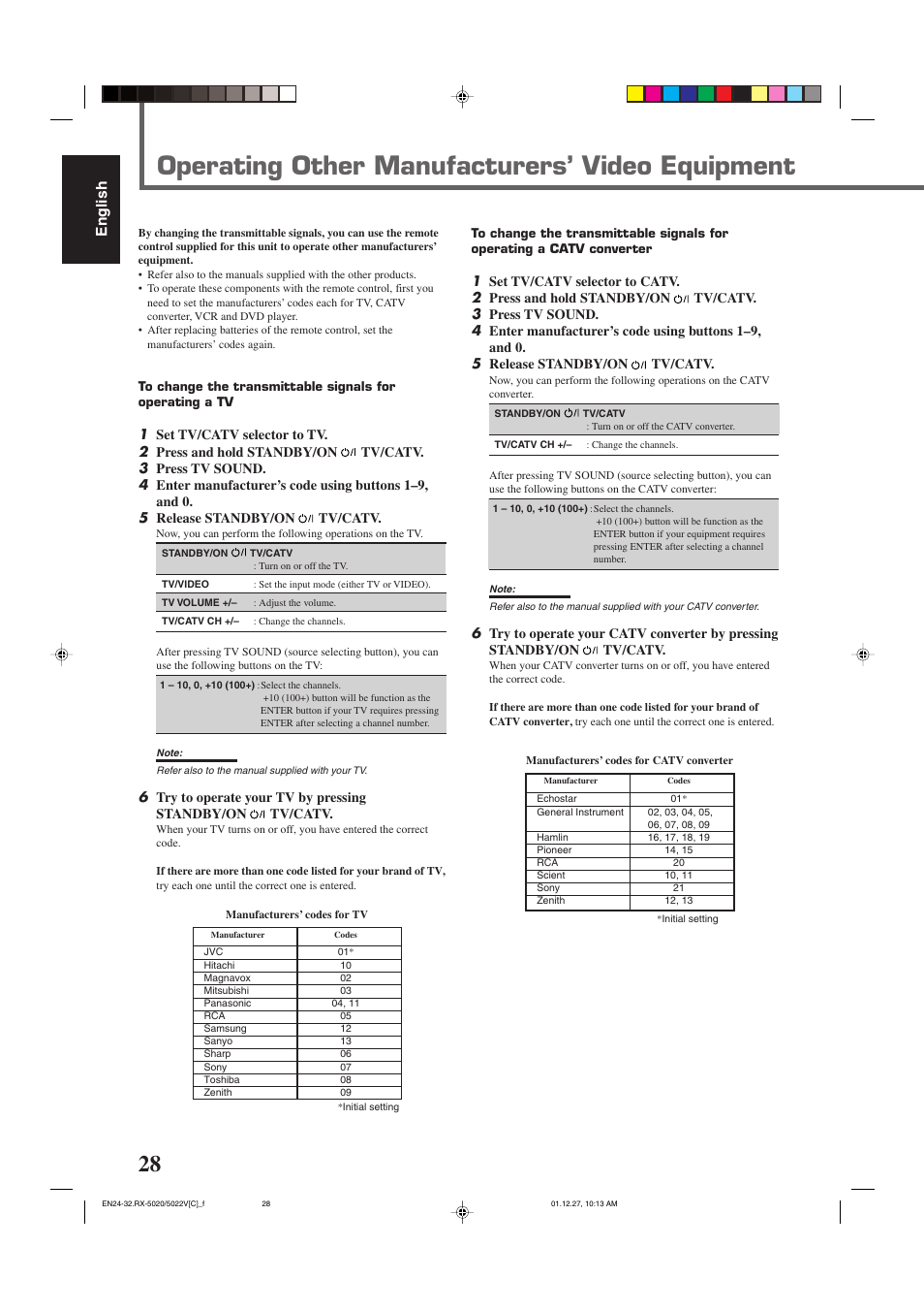 Operating other manufacturers’ video equipment, English | JVC RX-5022VSL User Manual | Page 67 / 72