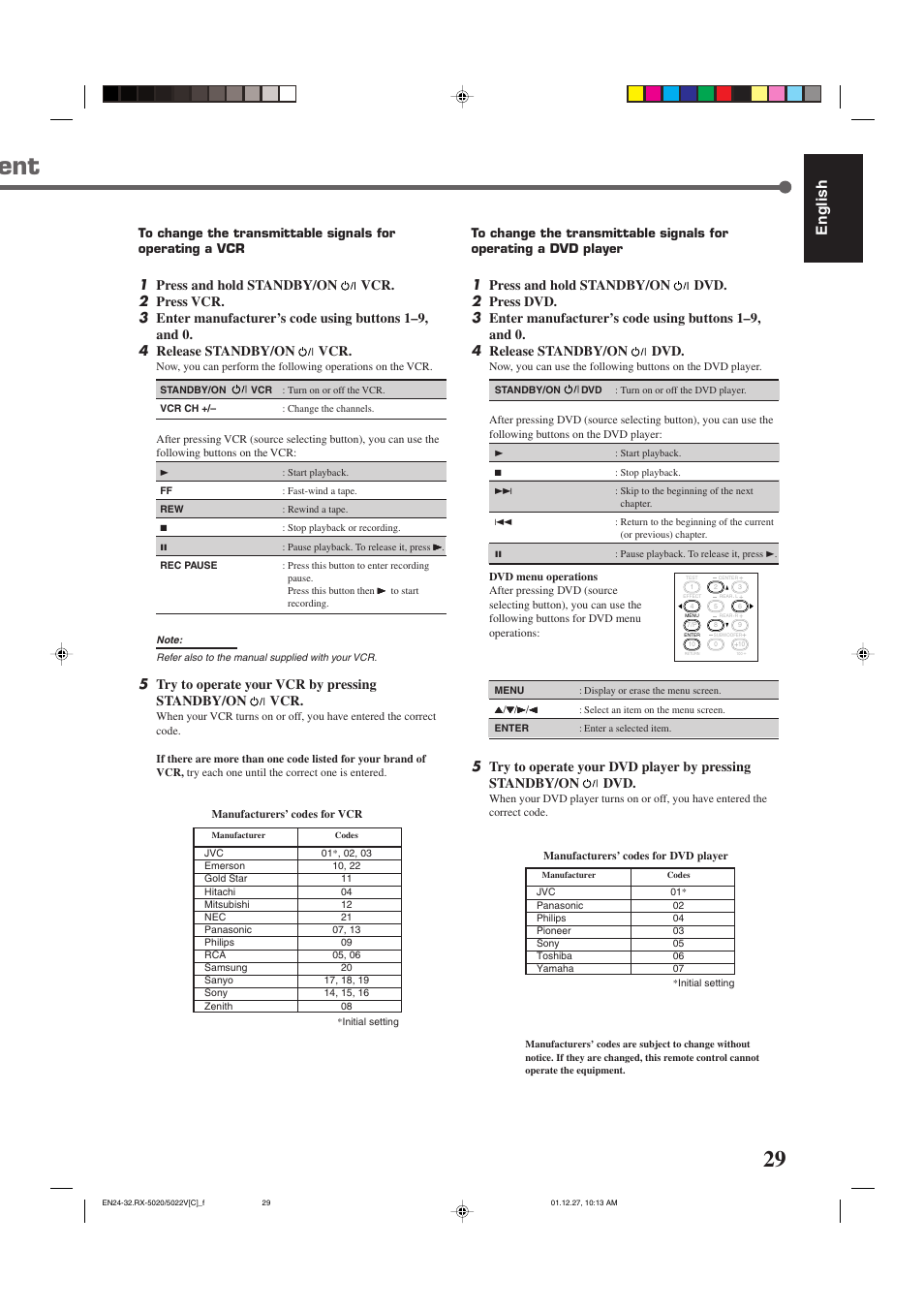 English | JVC RX-5022VSL User Manual | Page 68 / 72