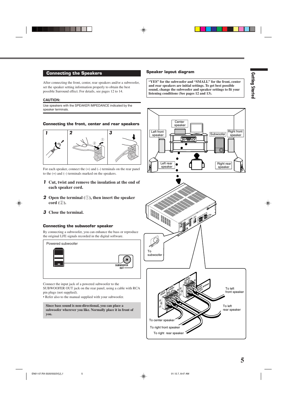 JVC RX-5022VSL User Manual | Page 7 / 72