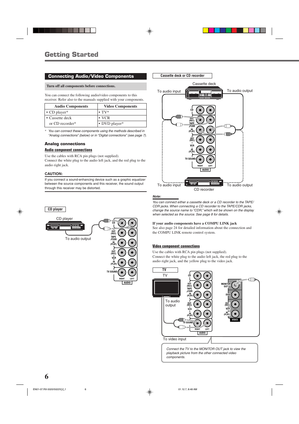 Getting started, Connecting audio/video components, Analog connections audio component connections | Video component connections | JVC RX-5022VSL User Manual | Page 8 / 72