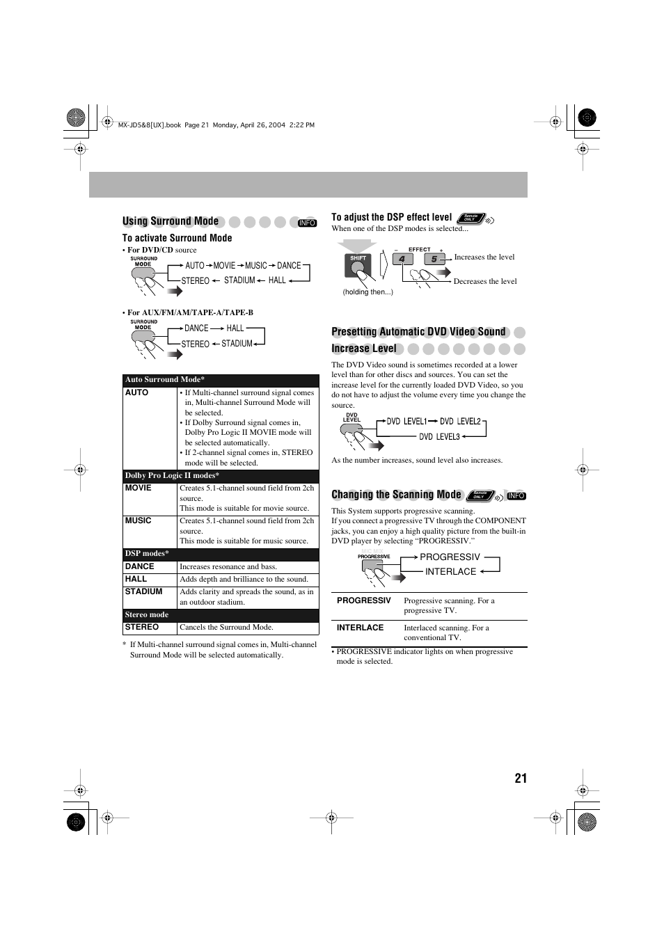 JVC CA-MXJD8 User Manual | Page 88 / 186