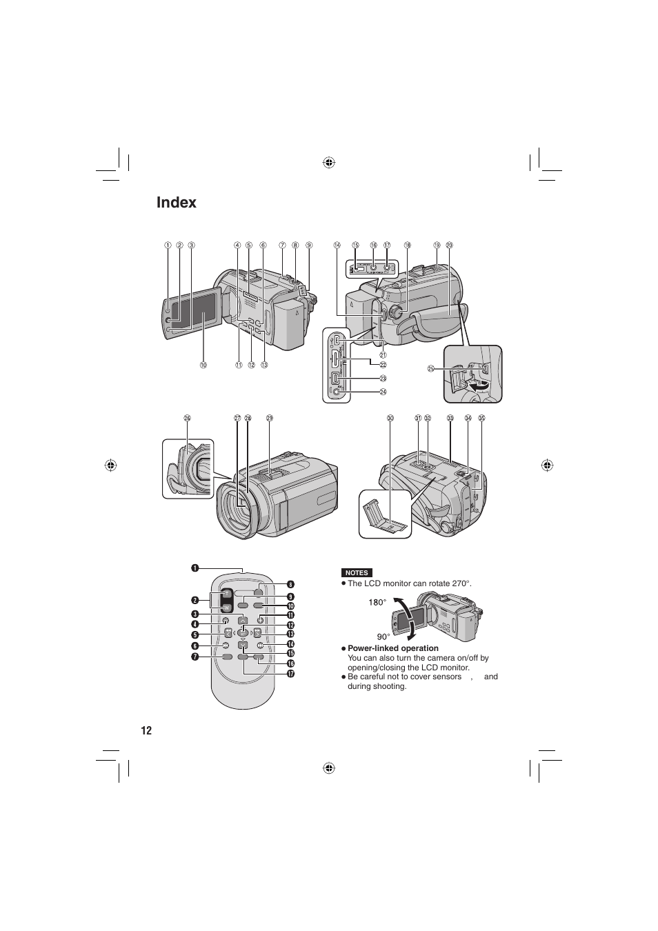 Index | JVC Everio GZ-HD6 User Manual | Page 12 / 84