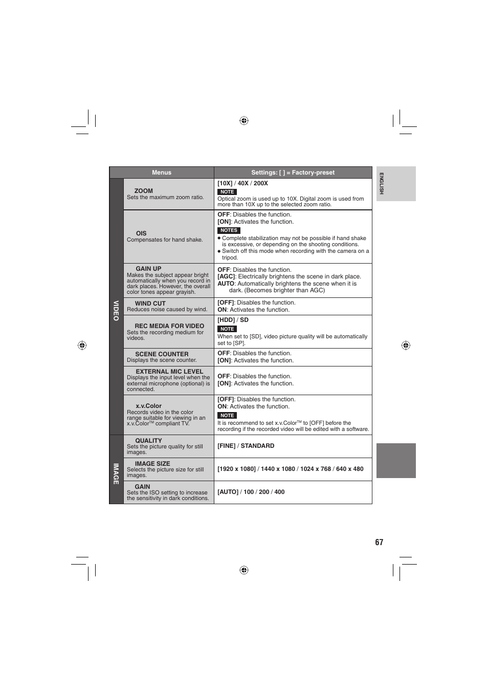 JVC Everio GZ-HD6 User Manual | Page 67 / 84