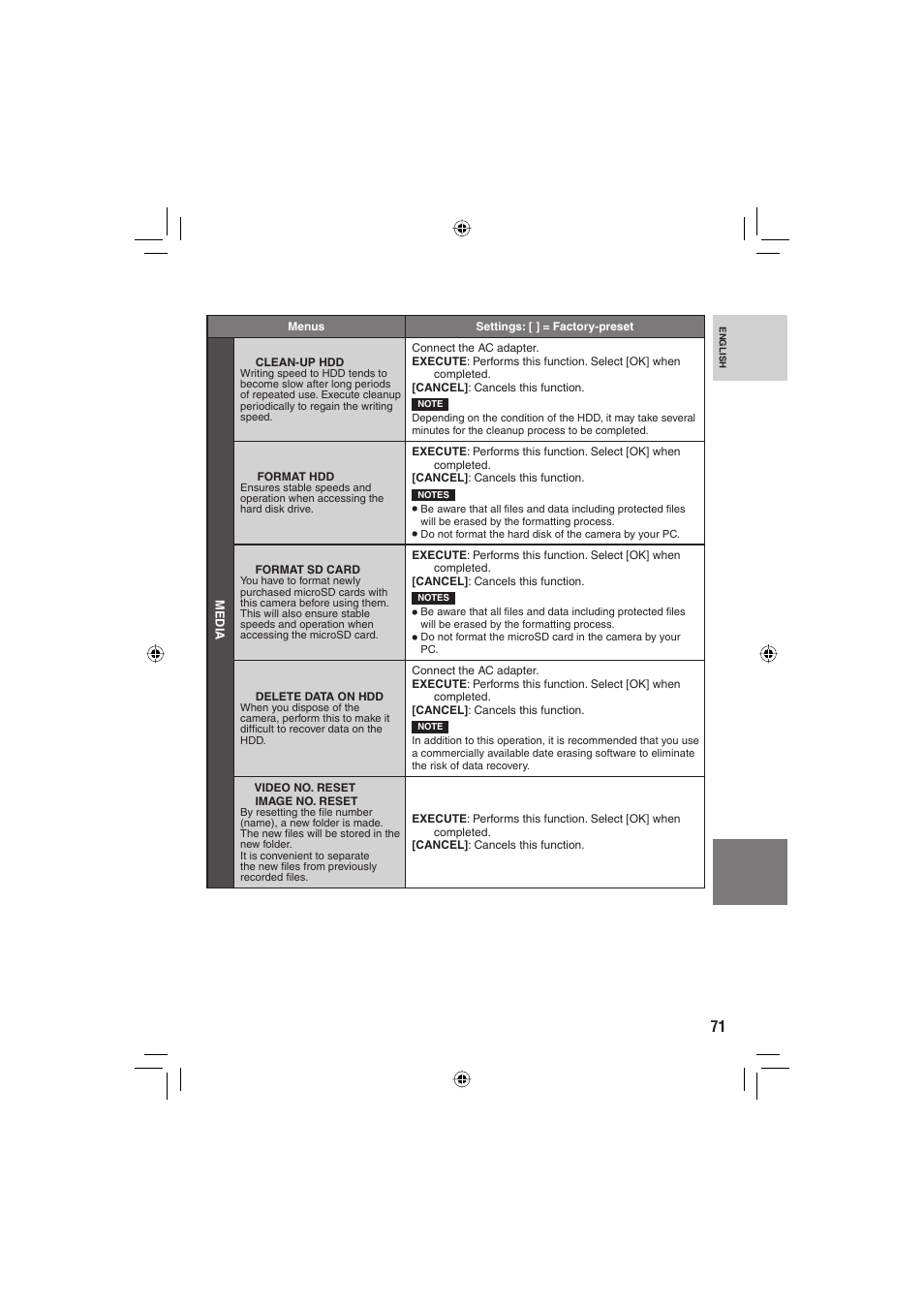 JVC Everio GZ-HD6 User Manual | Page 71 / 84