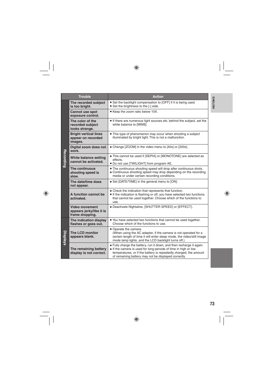 JVC Everio GZ-HD6 User Manual | Page 73 / 84