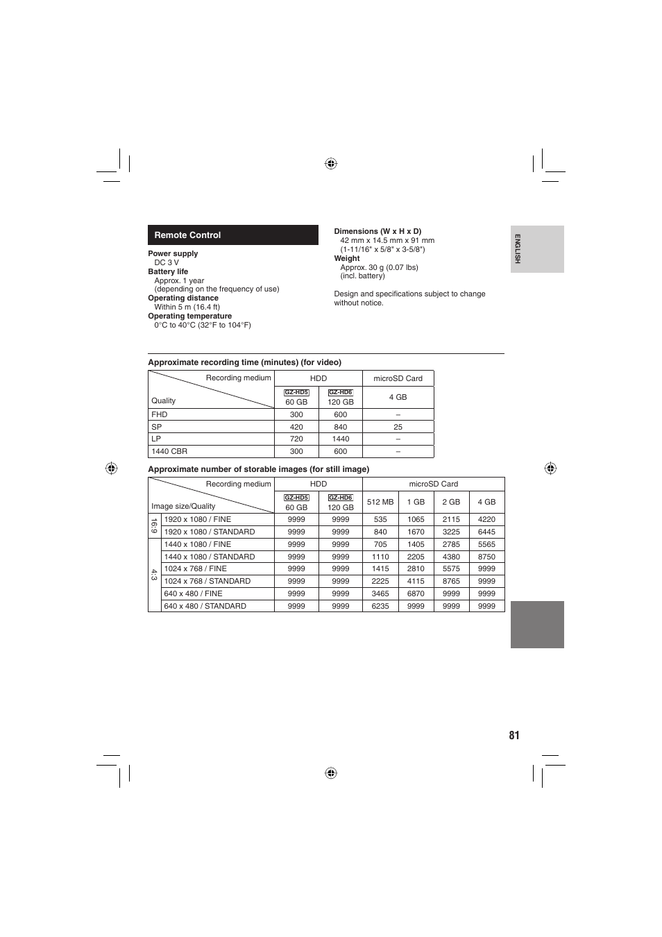 JVC Everio GZ-HD6 User Manual | Page 81 / 84
