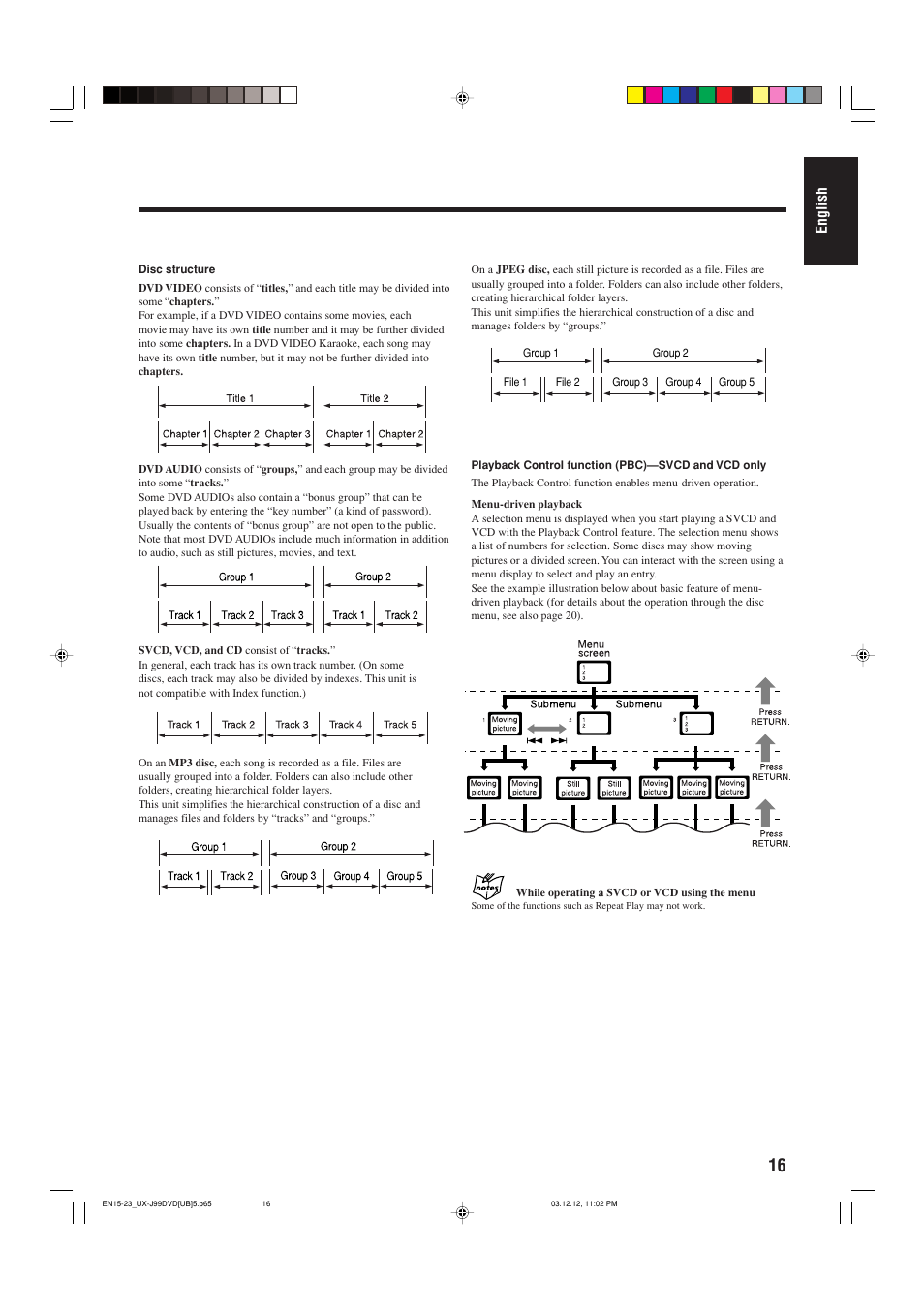 English | JVC UX-J99DVD User Manual | Page 19 / 96