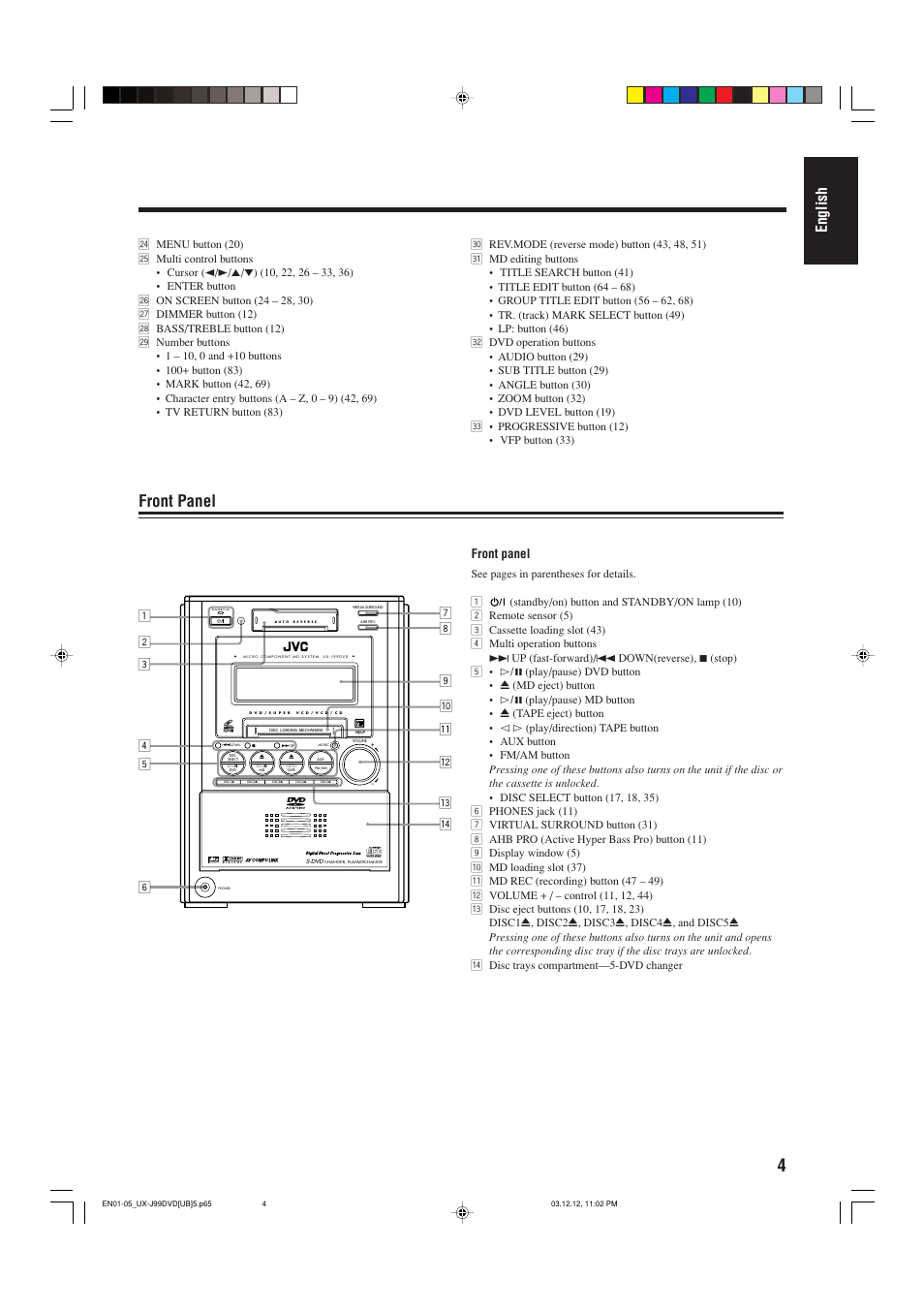 English, Front panel | JVC UX-J99DVD User Manual | Page 7 / 96