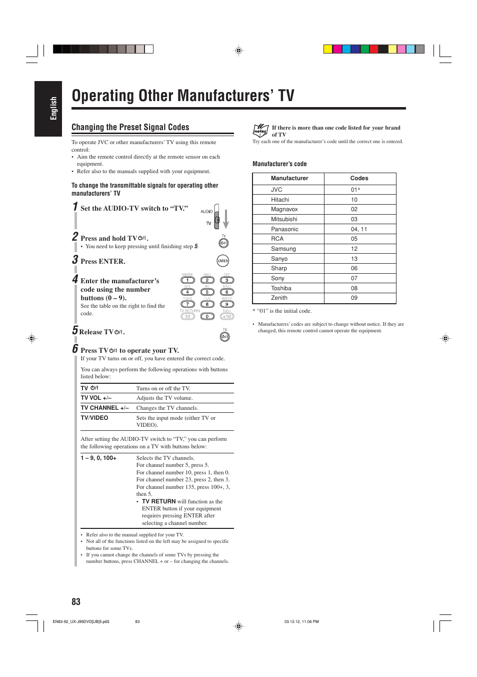 Operating other manufacturers’ tv, Changing the preset signal codes | JVC UX-J99DVD User Manual | Page 86 / 96