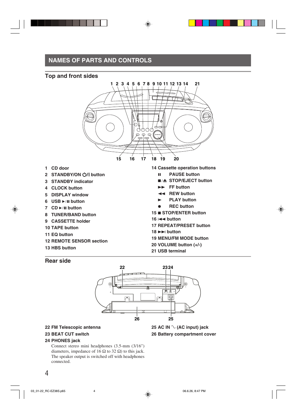 Names of parts and controls, Rear side, Top and front sides | JVC RC-EZ38SJ User Manual | Page 8 / 29