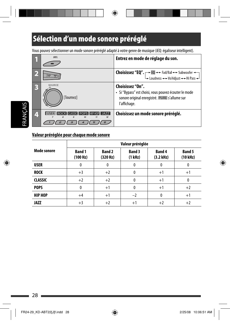 Sélection d’un mode sonore préréglé | JVC KD-ABT22 User Manual | Page 128 / 153