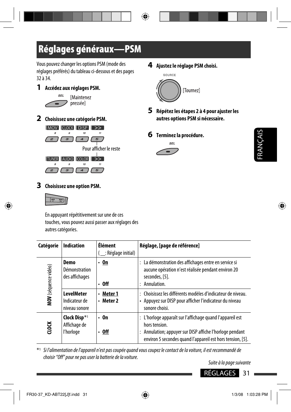 Réglages généraux—psm | JVC KD-ABT22 User Manual | Page 131 / 153