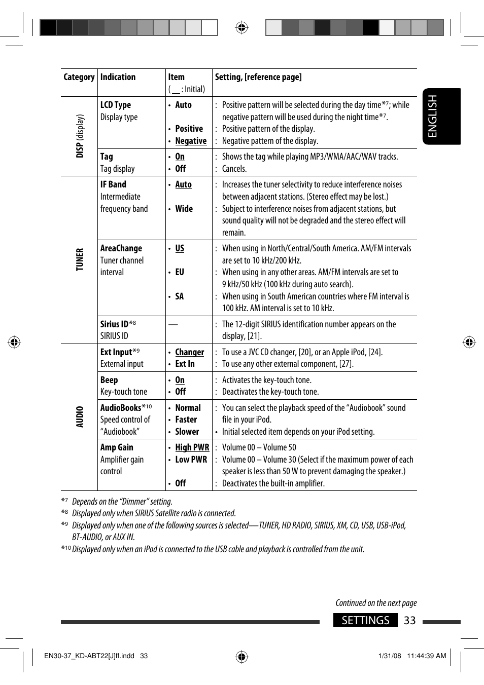 English 33 settings | JVC KD-ABT22 User Manual | Page 33 / 153
