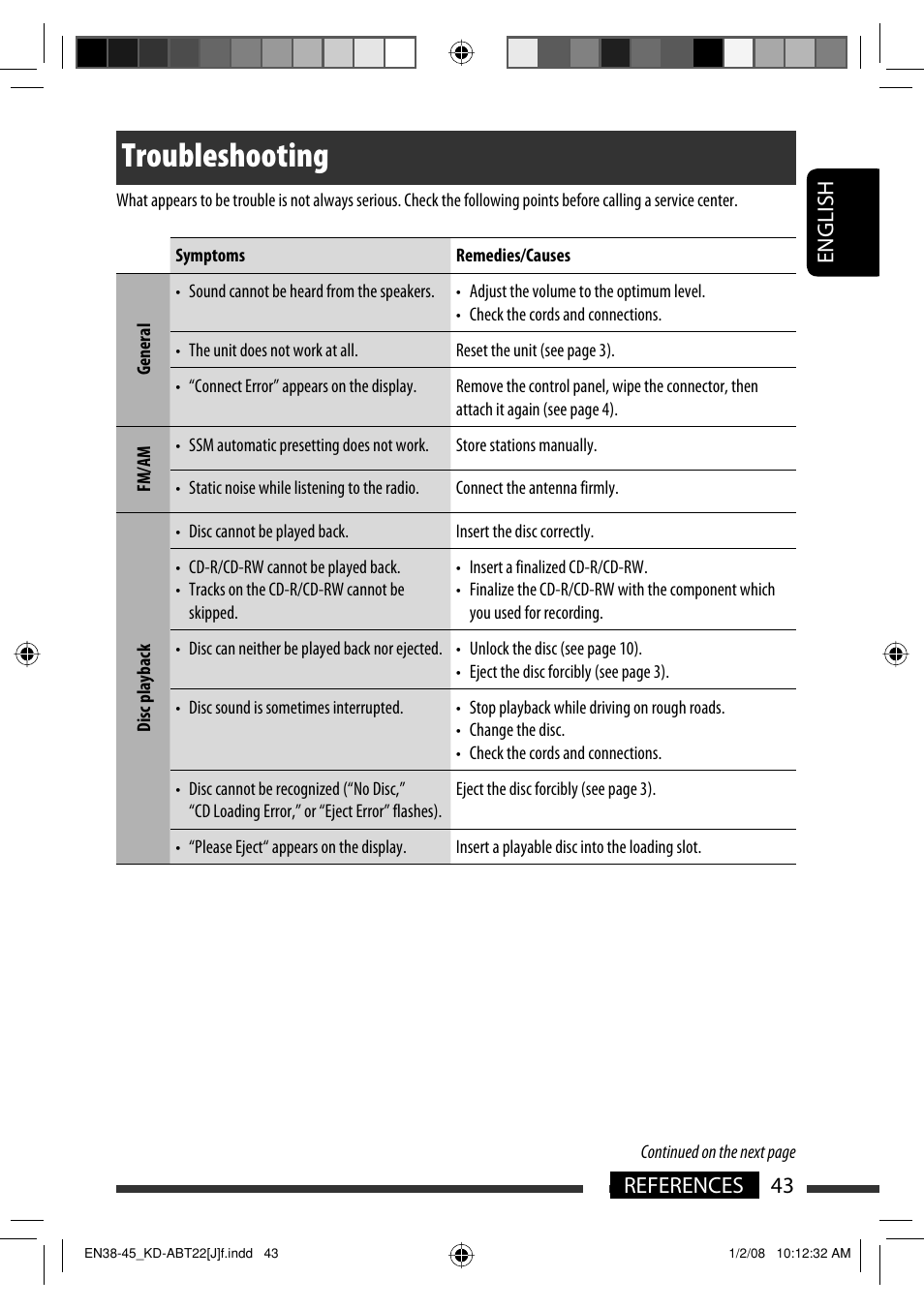 Troubleshooting, English 43 references | JVC KD-ABT22 User Manual | Page 43 / 153
