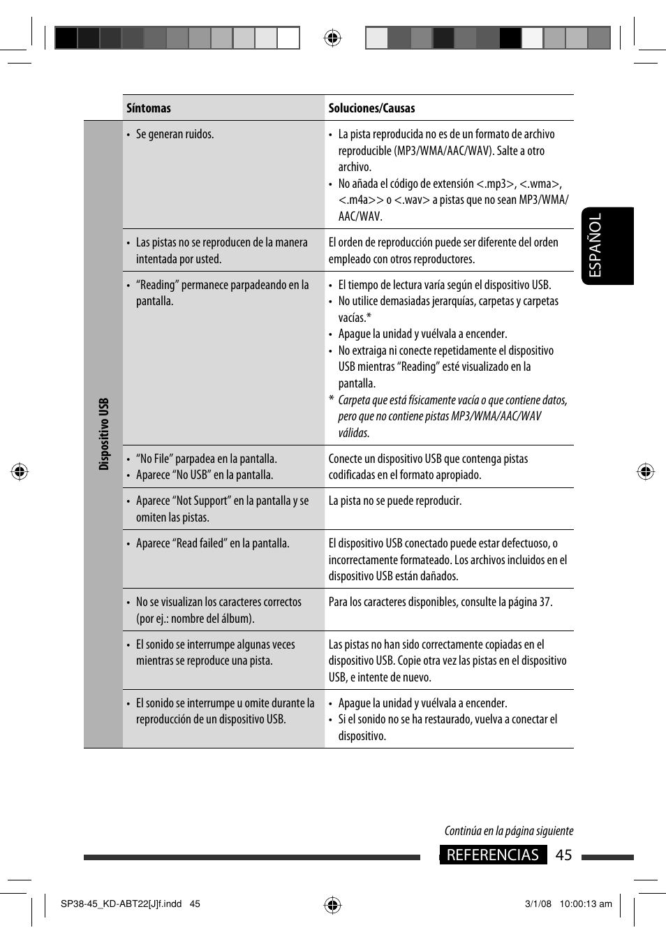 Español 45 referencias | JVC KD-ABT22 User Manual | Page 95 / 153