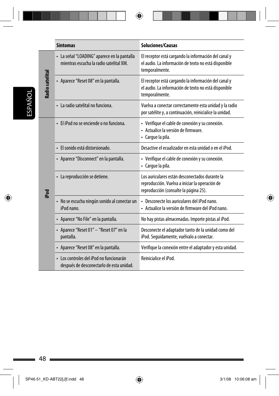 Español 48 | JVC KD-ABT22 User Manual | Page 98 / 153