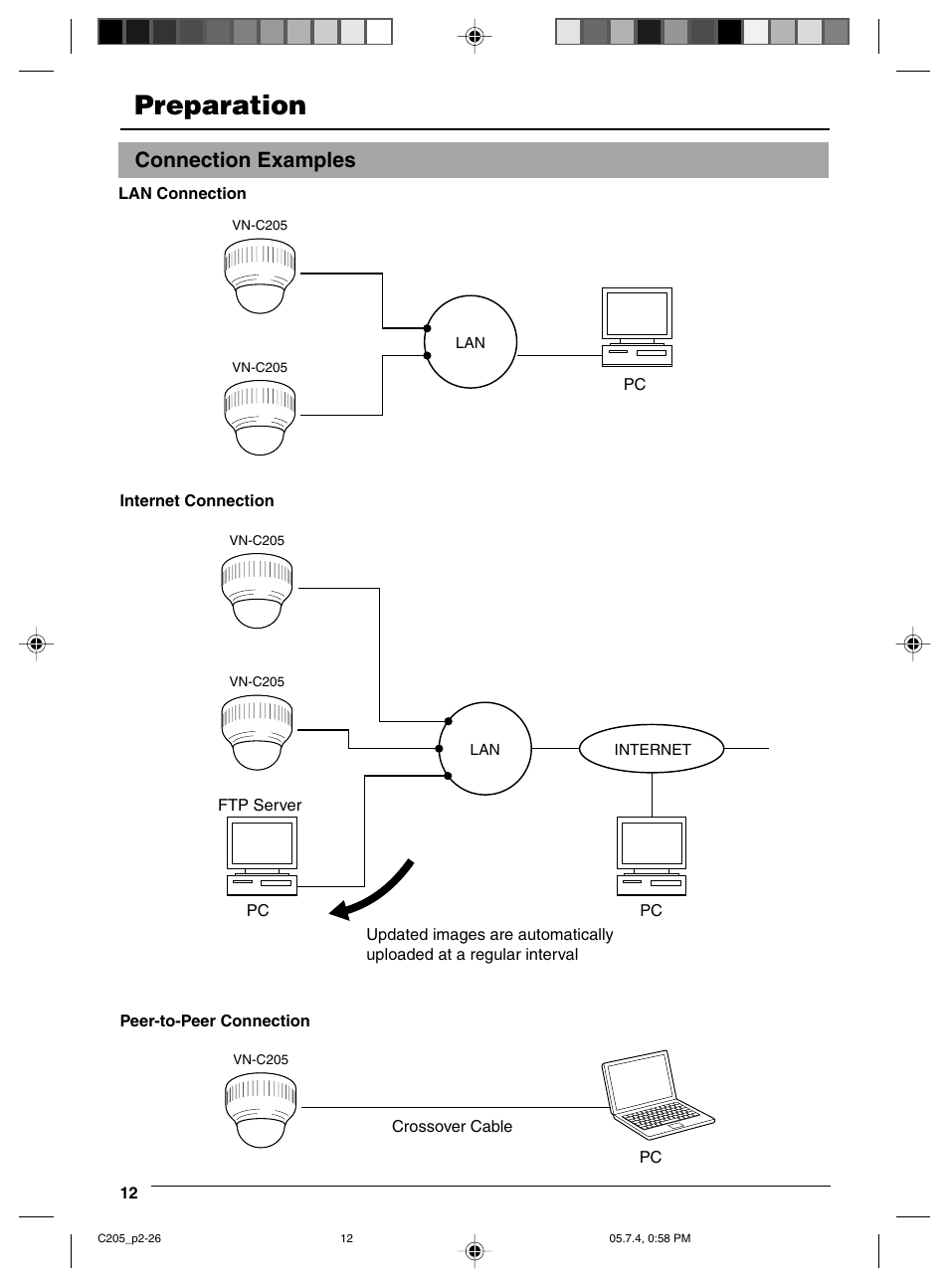 Preparation, Connection examples | JVC VN-C205 User Manual | Page 12 / 90