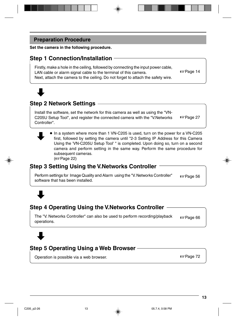 Preparation procedure, Step 1 connection/installation, Step 2 network settings | Step 5 operating using a web browser | JVC VN-C205 User Manual | Page 13 / 90