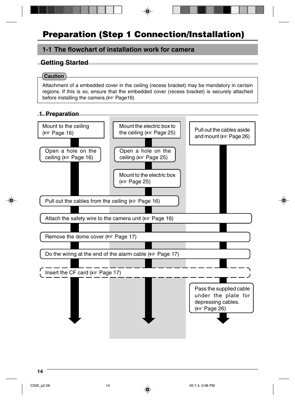 Step 1 connection/installation, 1 the flowchart of installation work for camera, Preparation (step 1 connection/installation) | JVC VN-C205 User Manual | Page 14 / 90