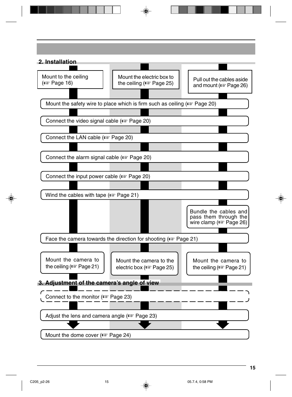 JVC VN-C205 User Manual | Page 15 / 90