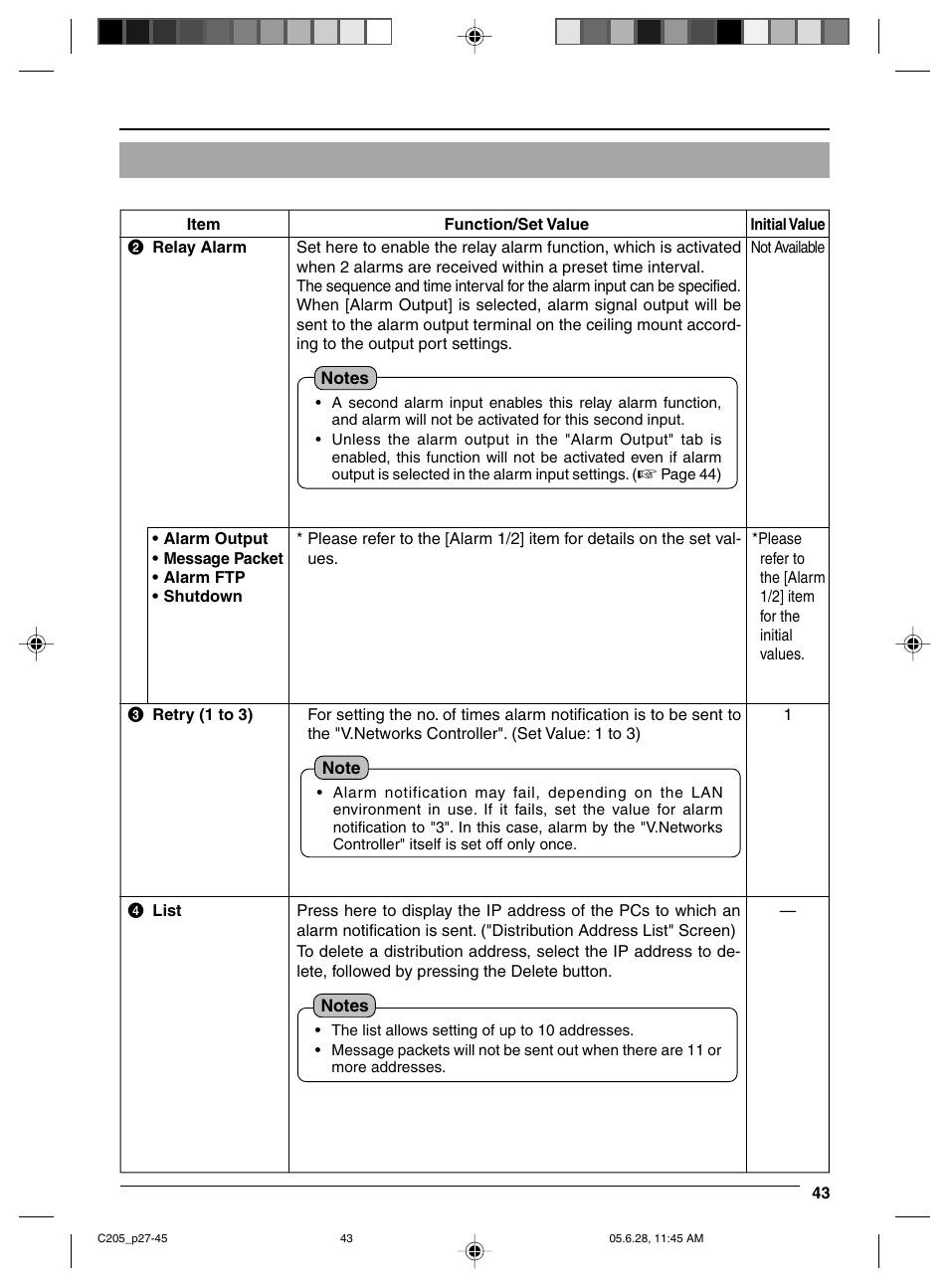 JVC VN-C205 User Manual | Page 43 / 90