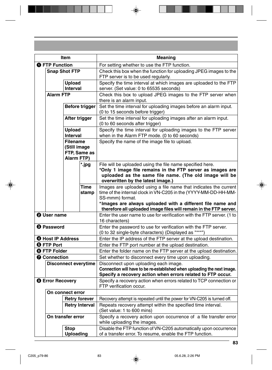 JVC VN-C205 User Manual | Page 83 / 90