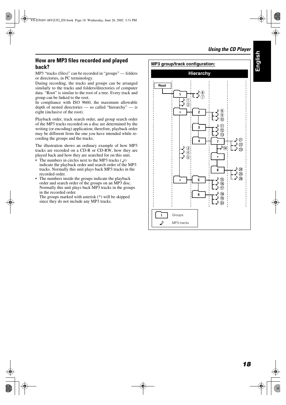 Using the cd player | JVC VS-DT88V User Manual | Page 21 / 36