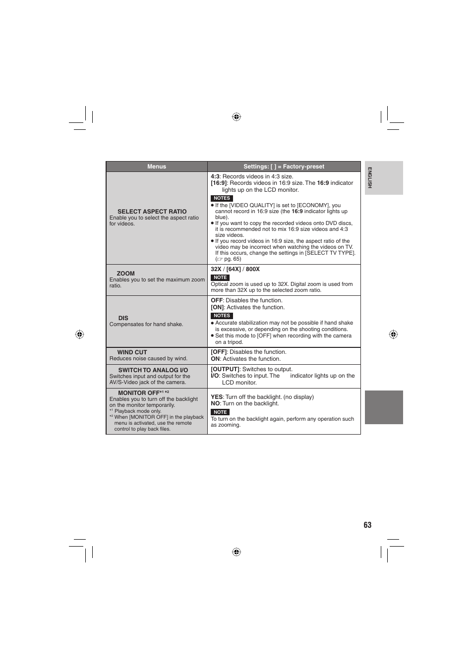 JVC Everio GZ-MG465 User Manual | Page 139 / 228