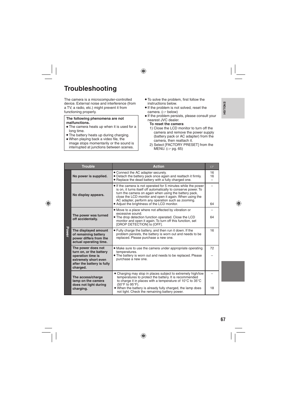 Further information, Troubleshooting | JVC Everio GZ-MG465 User Manual | Page 143 / 228