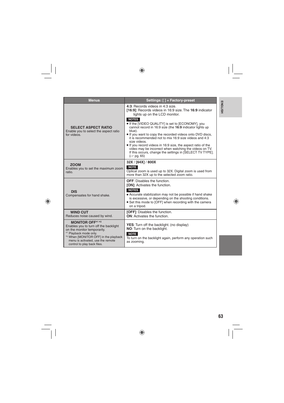 JVC Everio GZ-MG465 User Manual | Page 215 / 228