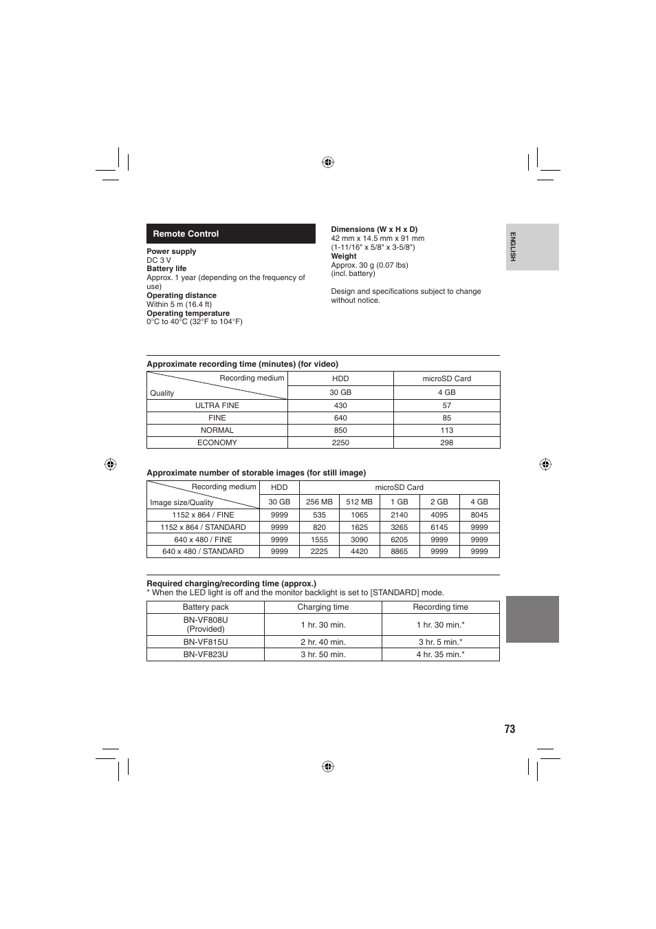 JVC Everio GZ-MG465 User Manual | Page 225 / 228