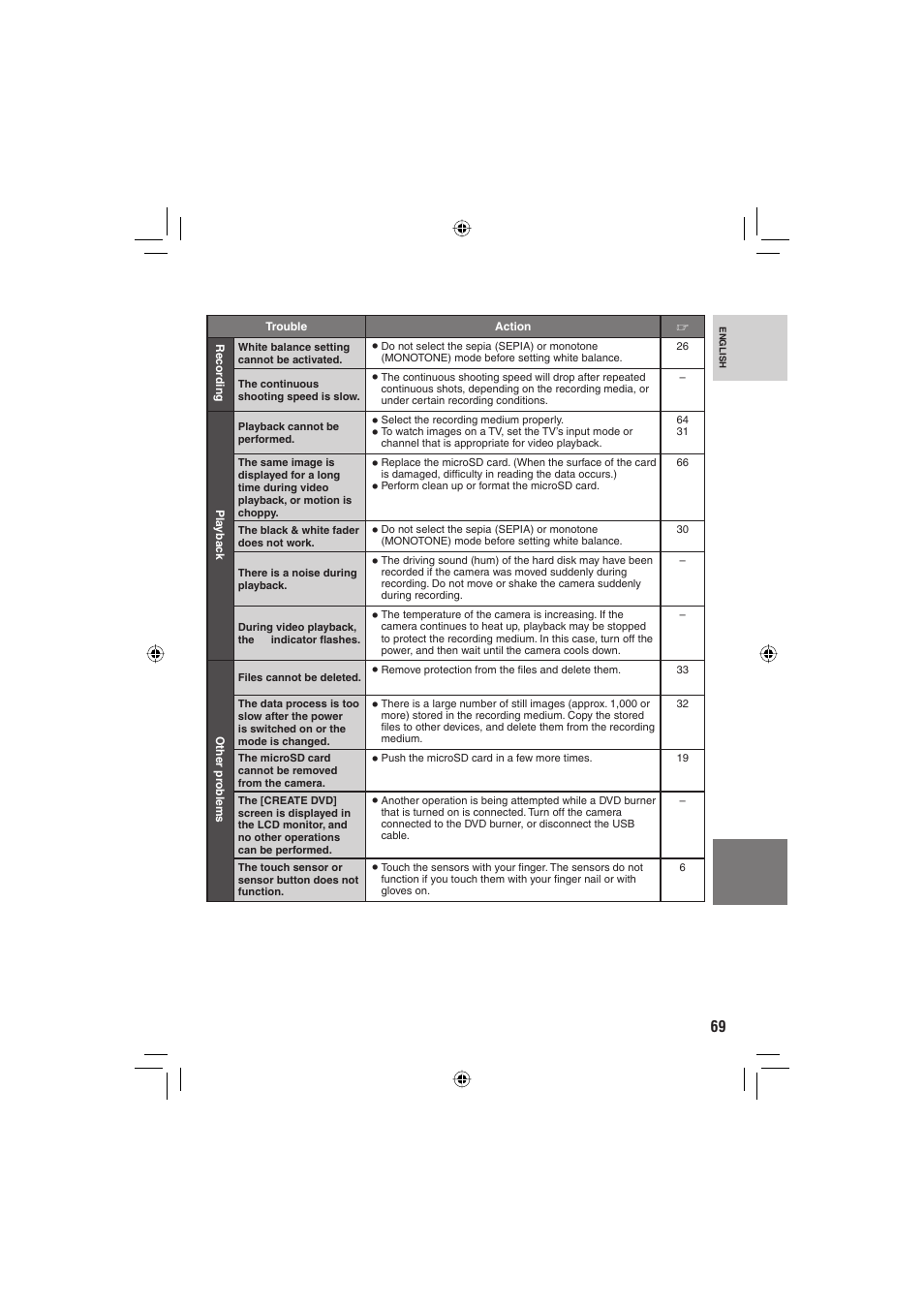 JVC Everio GZ-MG465 User Manual | Page 69 / 228
